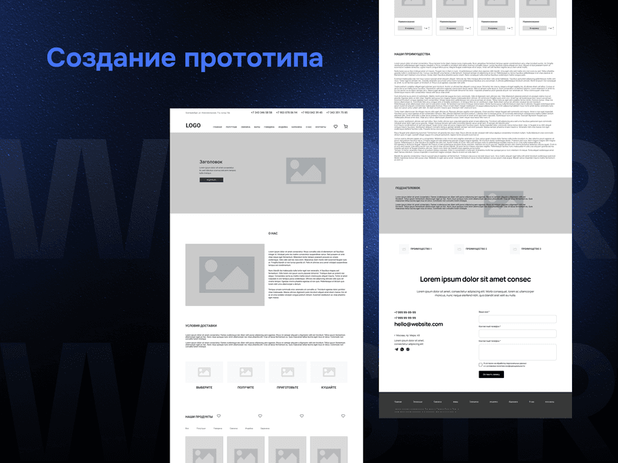 Создание прототипа для проекта «Гурман96»